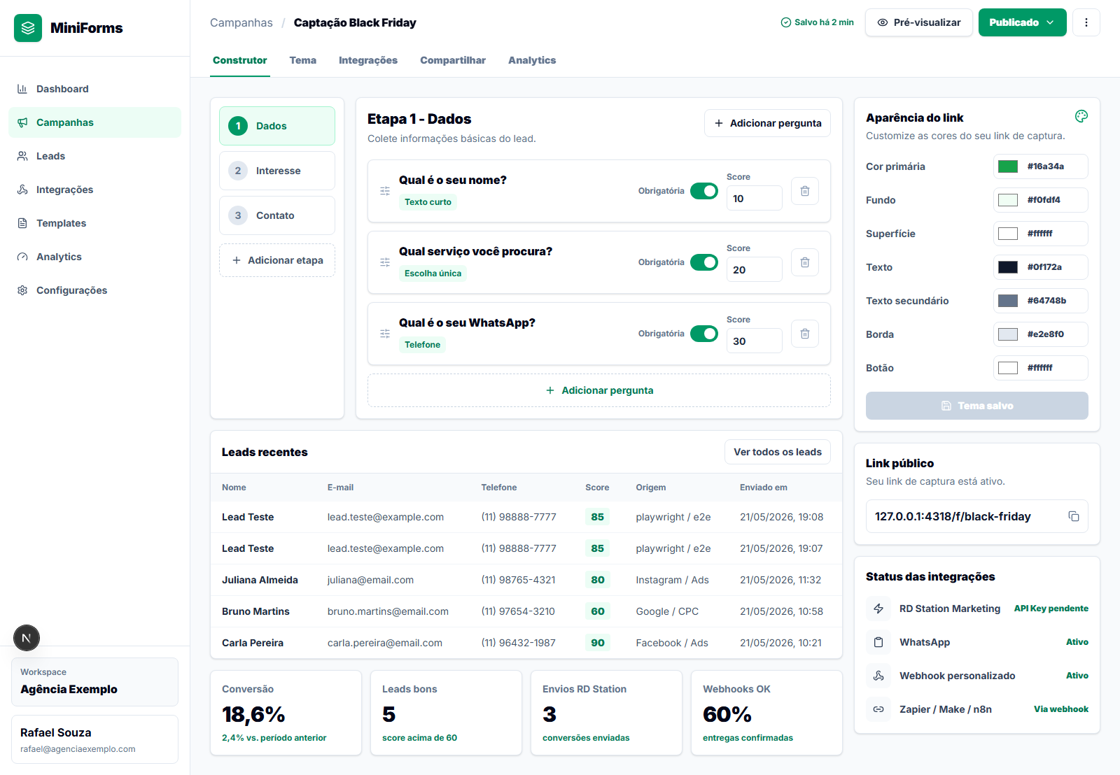 Dashboard do MiniForms com construtor de campanha, perguntas, painel de tema e tabela de leads